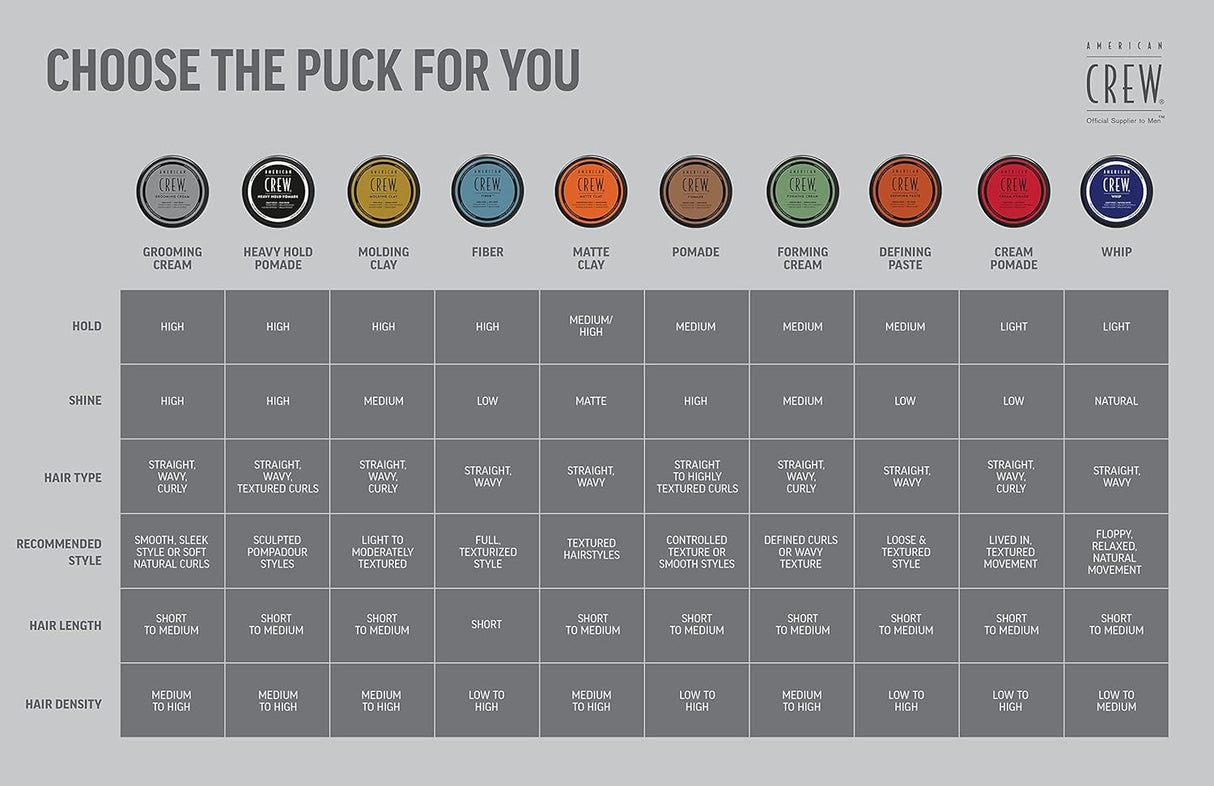 American Crew Molding Clay – 85g