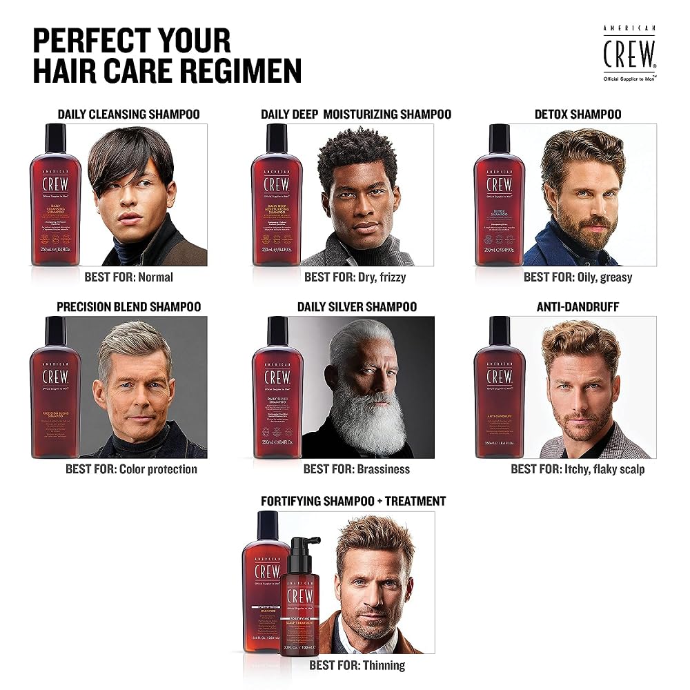 American Crew Daily Moisturizing Conditioner 250ml