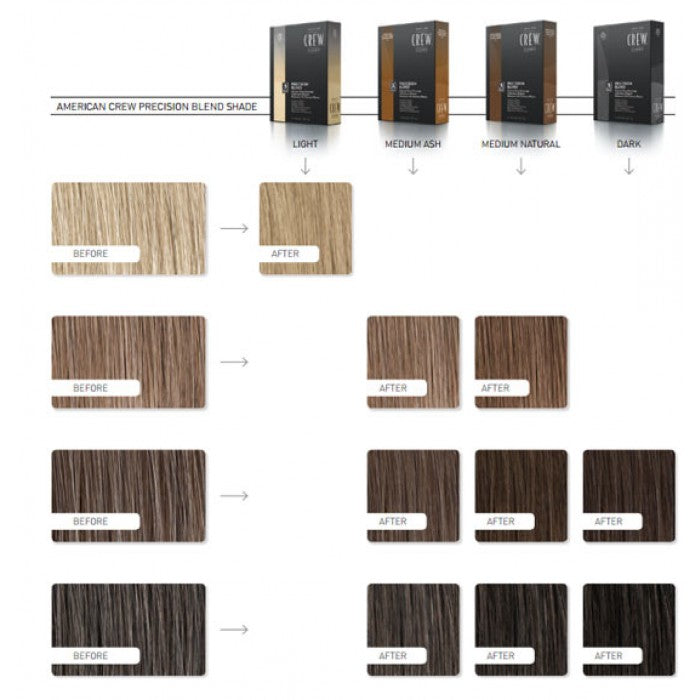 American Crew Precision Blend Medium Natural – 3x40ml