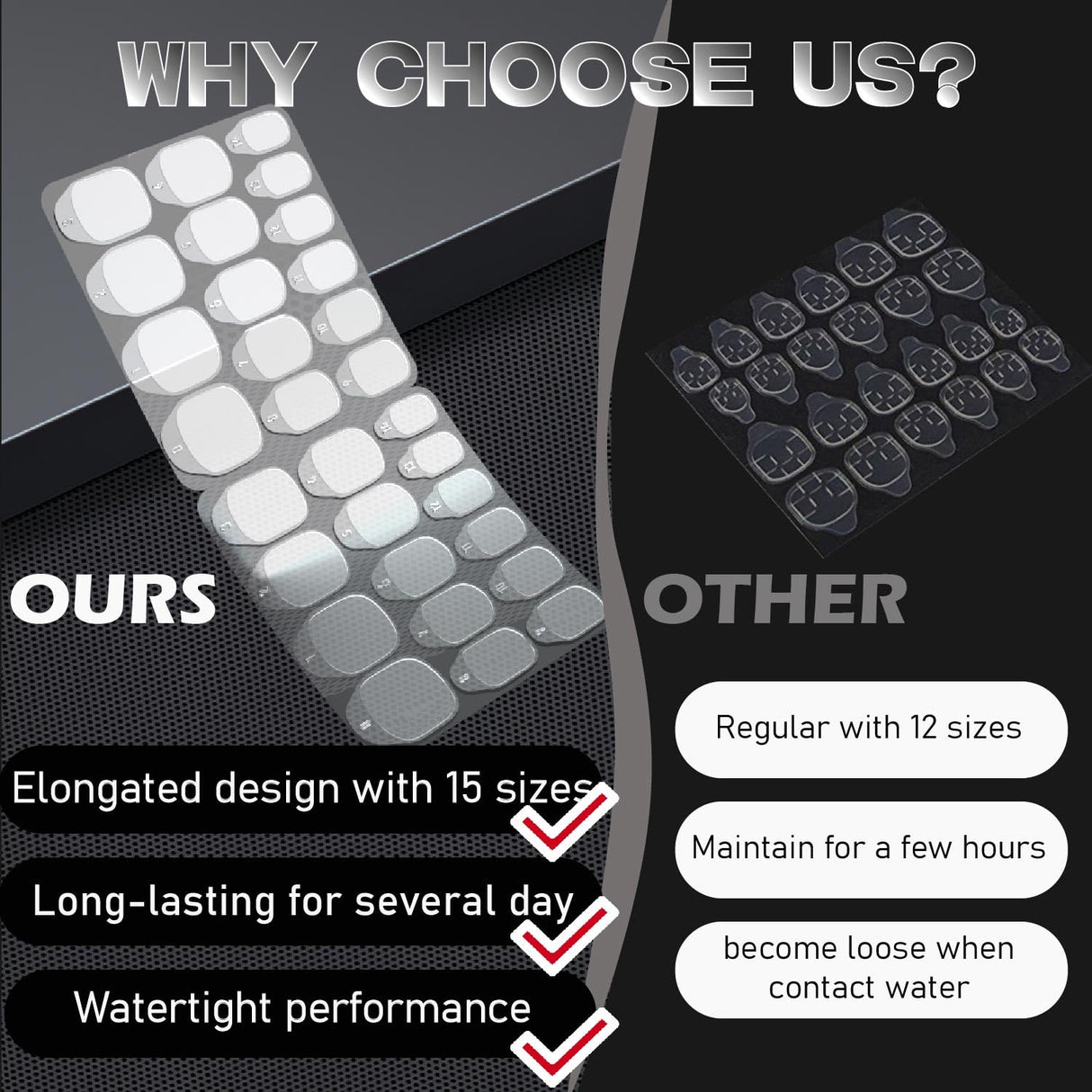 NBHS 600PCS Extra Strong Nail Adhesive Tabs – 20 Sheets Press-On Tabs