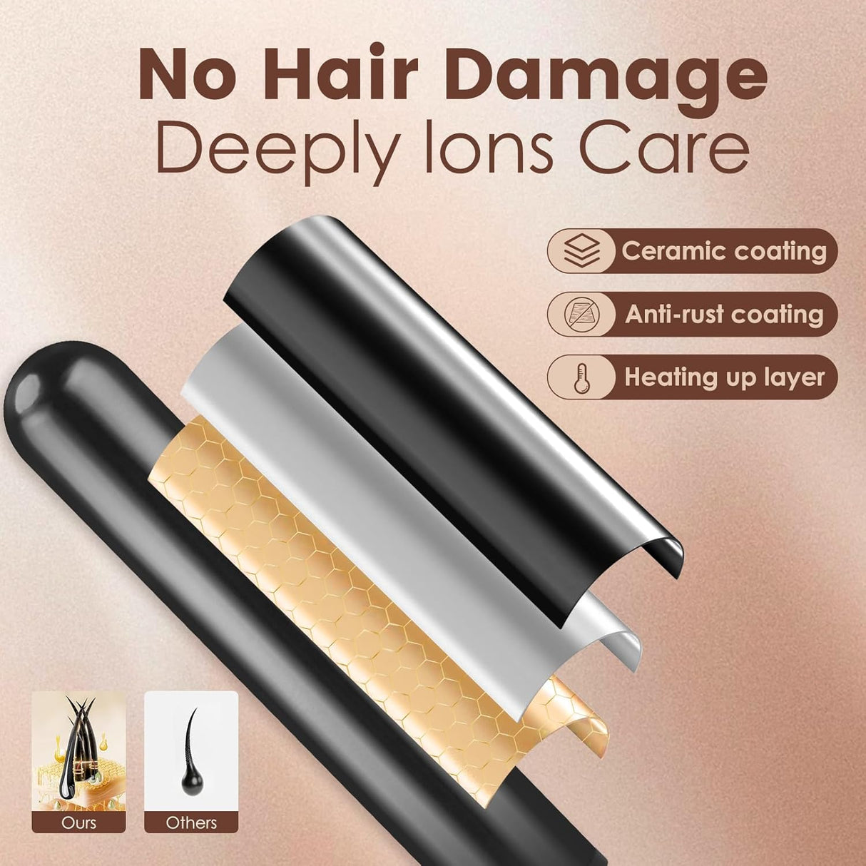 NBHS 5-in-1 Curling Wand Set – Instant Heat Curling Iron Kit (Black)