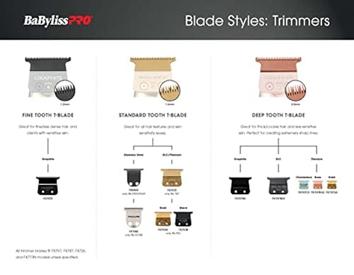 BaBylissPRO Gold 2.0mm Trimmer Replacement Blade Deep Tooth