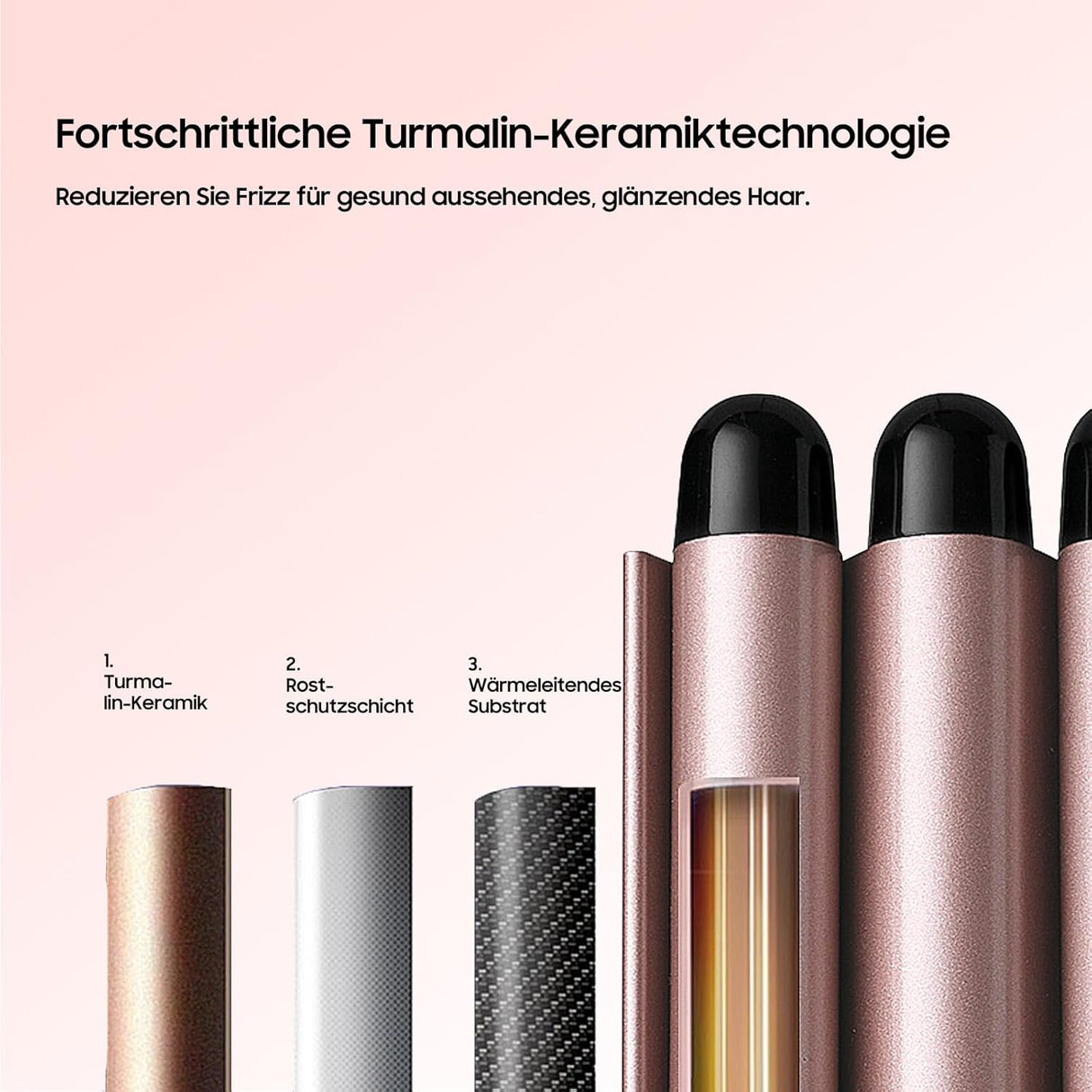 NBHS 5-in-1 Curling Iron Set – Ceramic Barrels & Adjustable Temperature