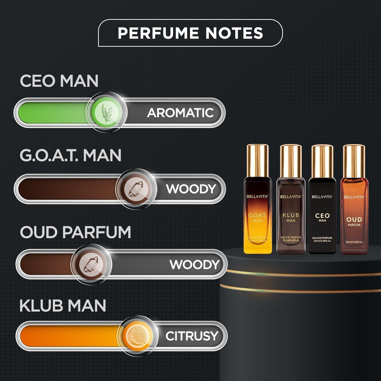 NBHS Men’s Perfume Gift Set – 4x20ml Travel Cologne Scents Men's Gift Set