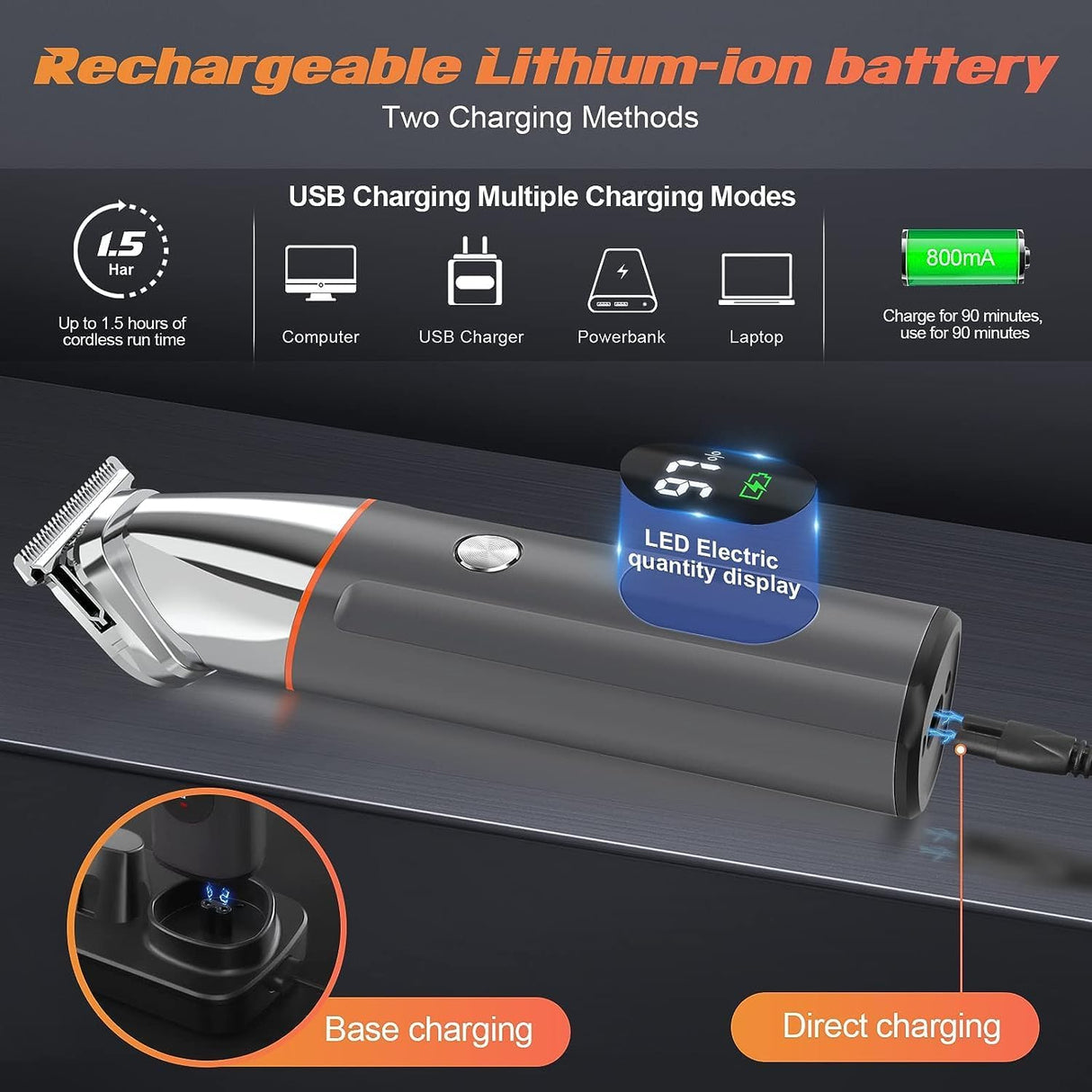 NBHS Beard Trimmer Kit – Cordless Waterproof Grooming & Shaving Gift Set