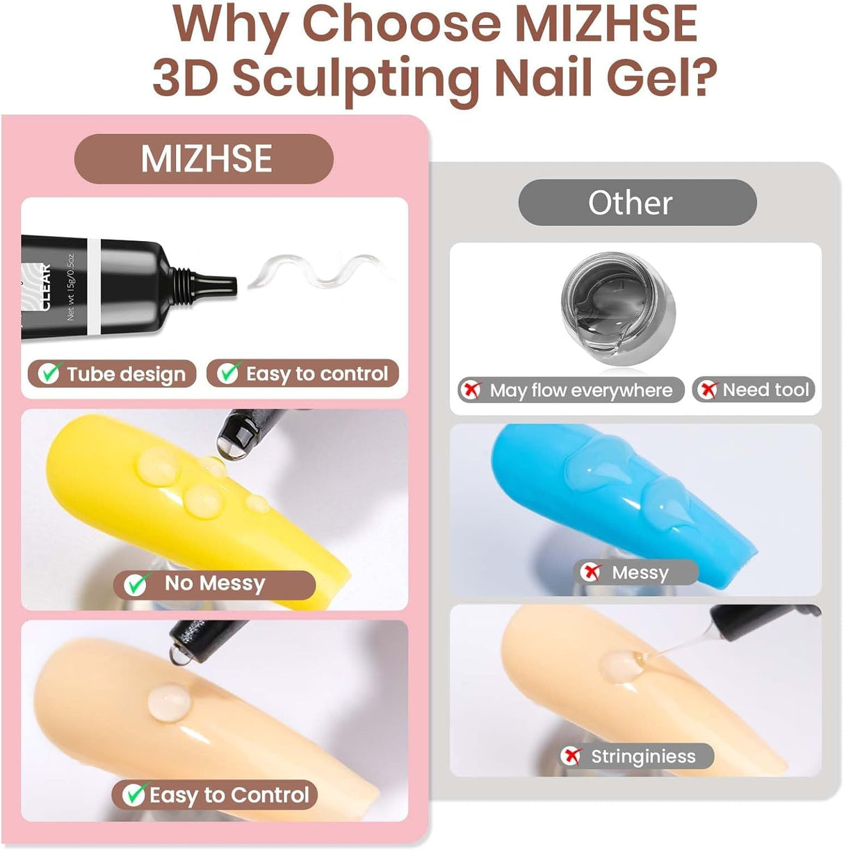 NBHS 3D Nail Gel & Chrome Powder Kit – Sculpting Gel for Nail Art Charms