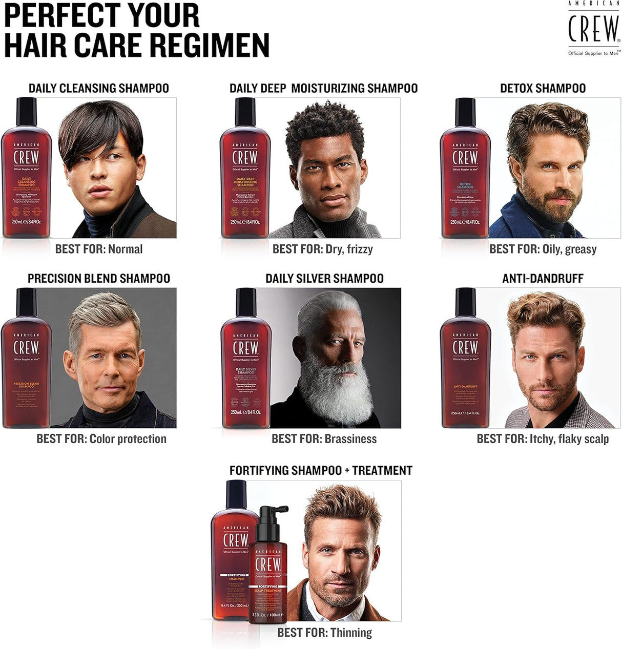 American Crew Daily Cleansing Shampoo 250ml