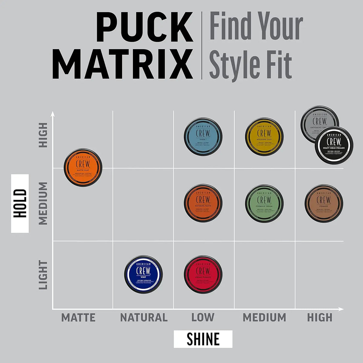 American Crew Hair Styling Wax Classic Forming Cream 85gm