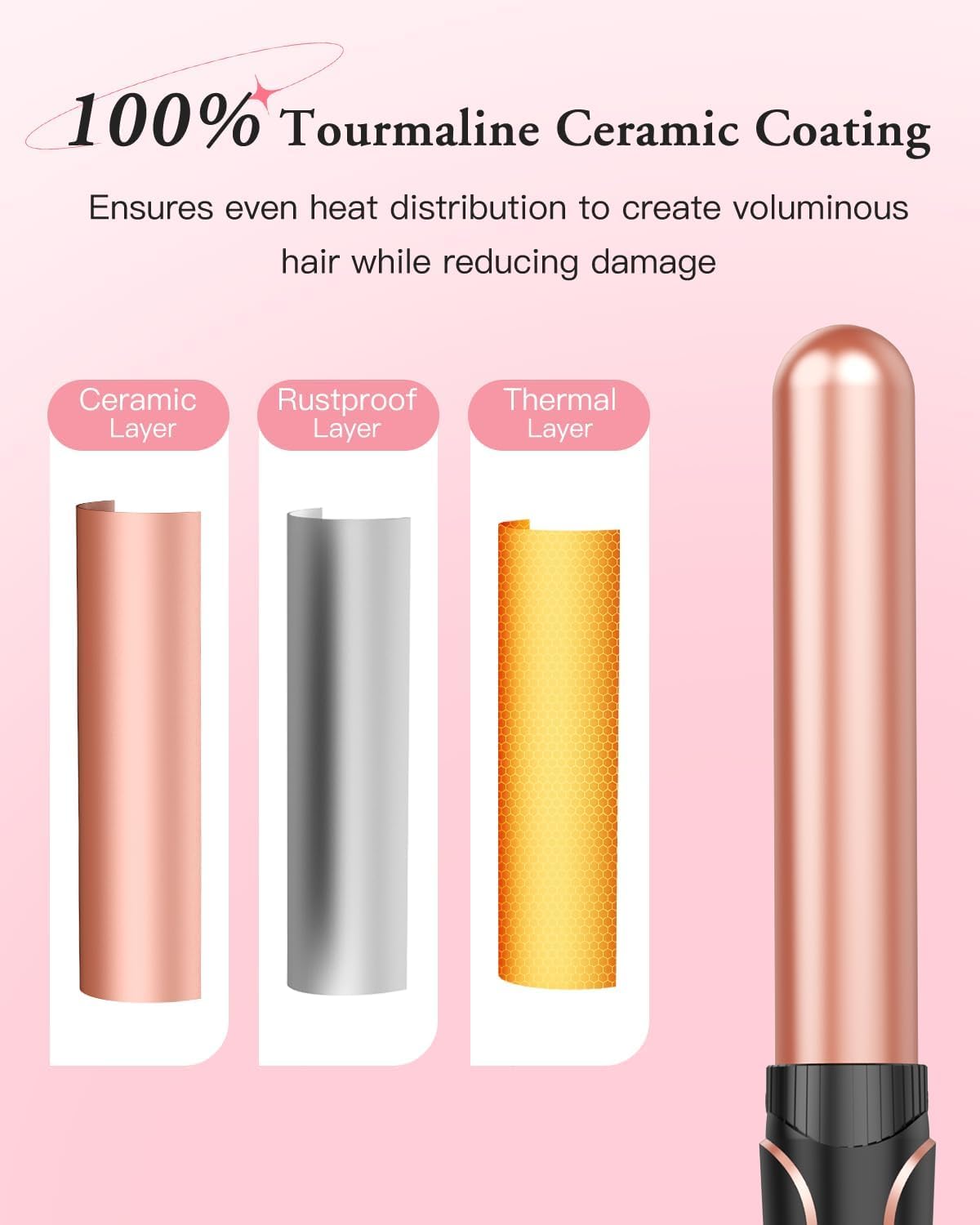 NBHS 5-in-1 Curling Wand Set – Rose Gold Hair Waver & Crimper Tool