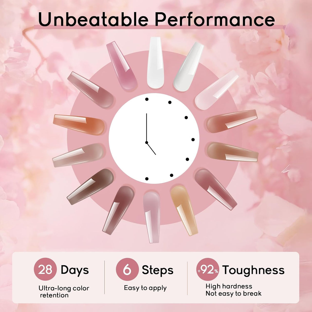 NBHS 14-Color Poly Nail Gel Kit with Lamp – All-in-One Extension Set