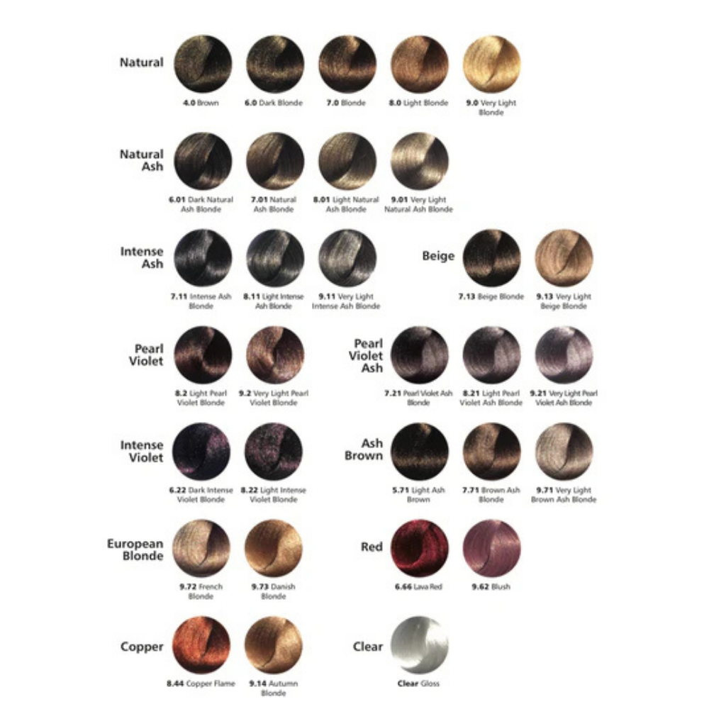 Hi Lift True Shades Colour Chart
