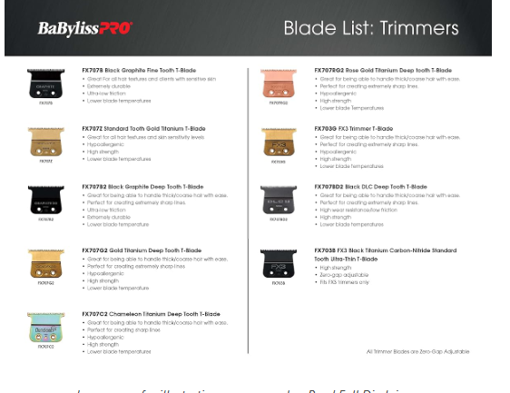 BaBylissPRO Gold 2.0mm Trimmer Replacement Blade Deep Tooth