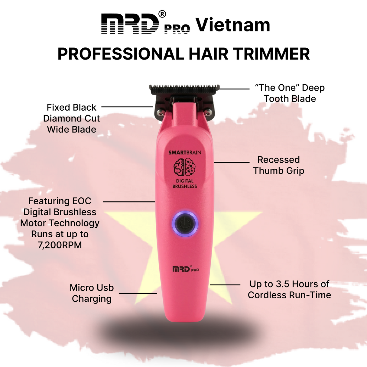MRD SmartBrain Precision Trimmer – Pink