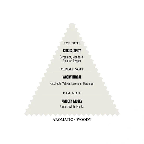 Immortal 36 Reserve Eau De Perfume - 50ml