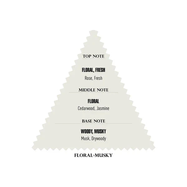 Immortal 39 Reserve Eau De Perfume - 50ml