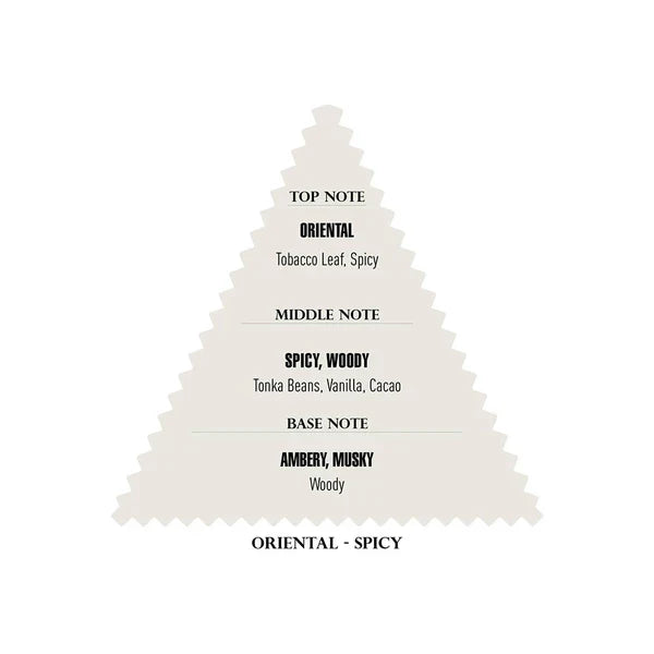 Immortal 40 Reserve Eau De Perfume - 50ml