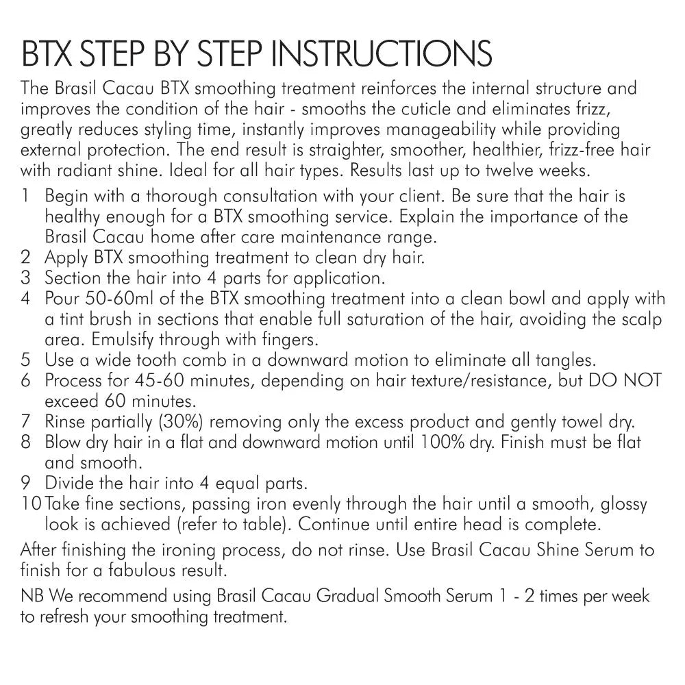 Brasil Cacau BTX vegan 110ml Kit - Free Shipping