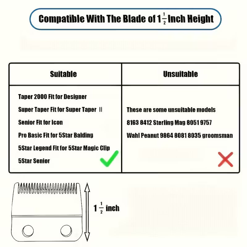 3pcs Hair Clipper Guards No.10, No.12, No.16 Sizes 3.81cm/3.17cm/5.08cm