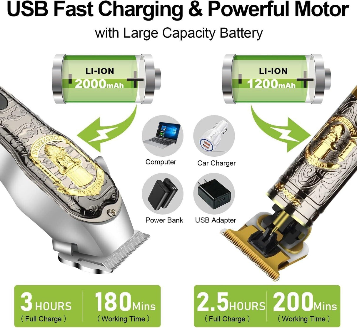 NBHS Professional Hair Clippers for Men- Barber Home Using Clipper Set