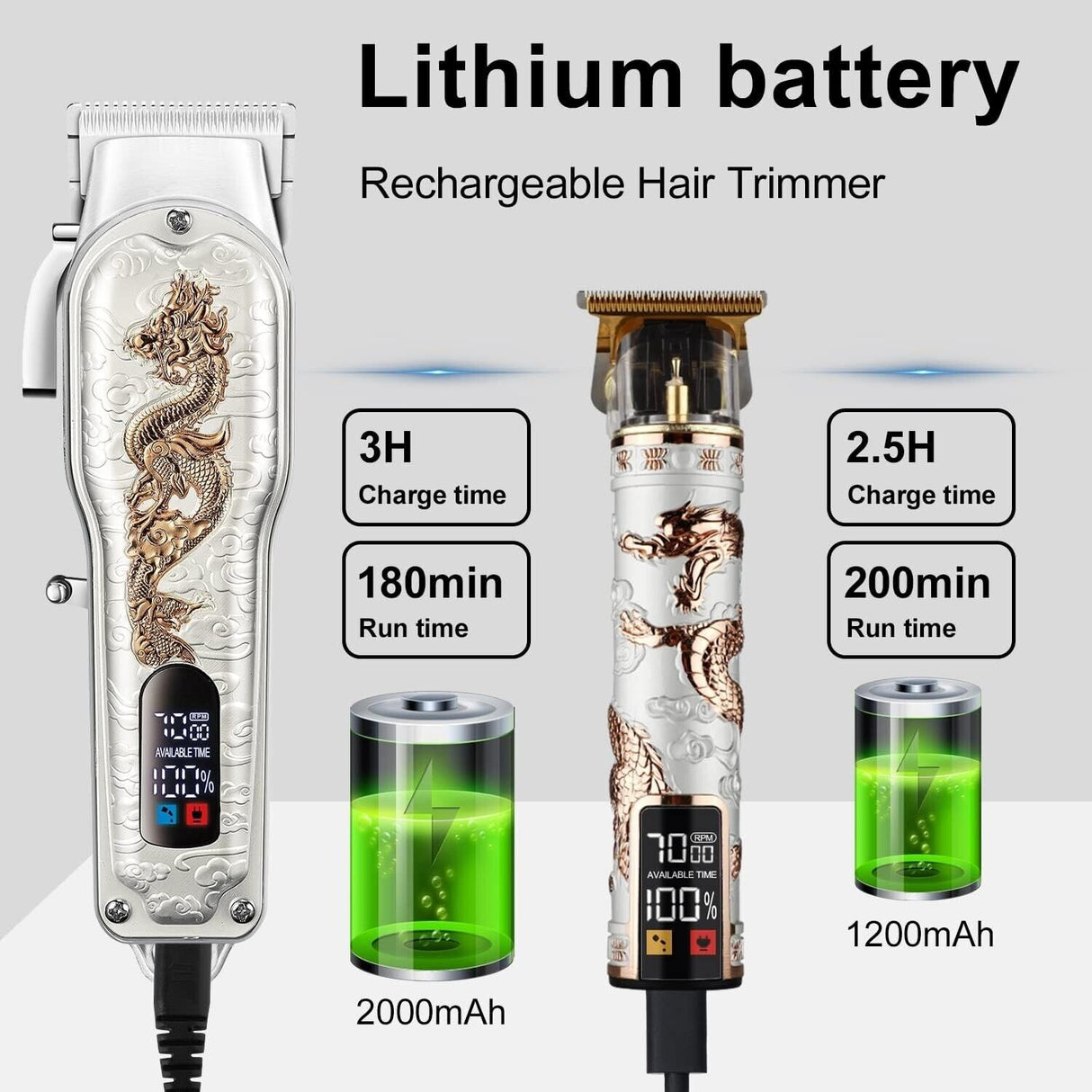 NBHS Professional Hair Clipper and Trimmer for Men- Grooming Kit