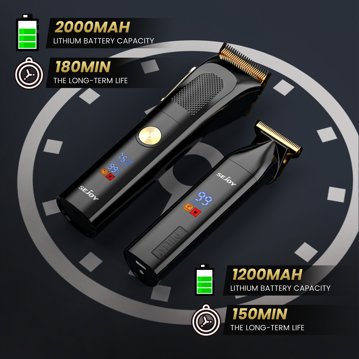 NBHS Professional Hair Clippers & Trimmer Kit Hair Clippers for Men