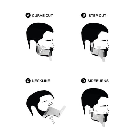 The Ultimate Guide to Choosing the Best 0 Beard Trimmer