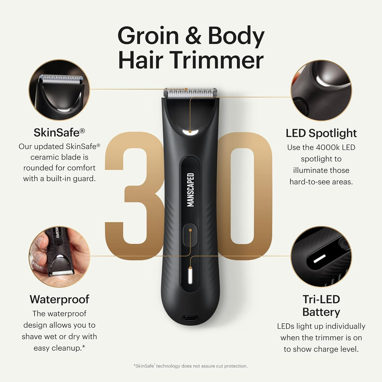 MANSCAPED Lawn Mower 3.0 Plus – Waterproof Groin & Body Hair Trimmer Father's Day