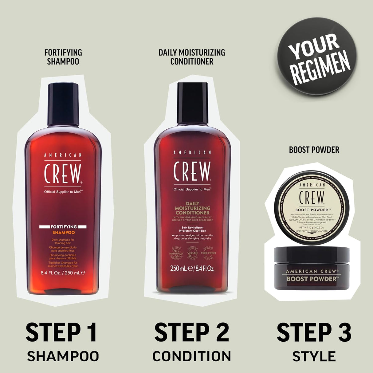 American Crew Fortifying Shampoo – 1000ml