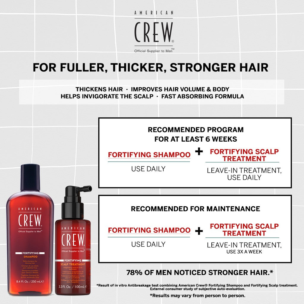 American Crew Fortifying Scalp Revitalizer – 100ml
