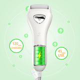 Rechargeable Electric Foot Callus Remover – Waterproof Pedicure Tool for Cracked, Dry Skin NBHS