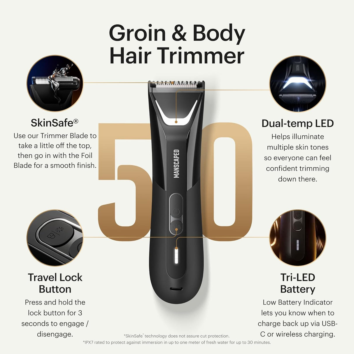 MANSCAPED Lawn Mower 5.0 Ultra – Dual-Head Waterproof Body Trimmer Father's Day