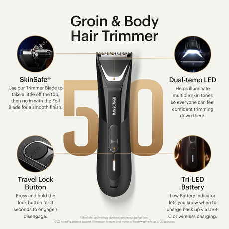 MANSCAPED Lawn Mower 5.0 Ultra – Dual-Head Waterproof Body Trimmer Father's Day