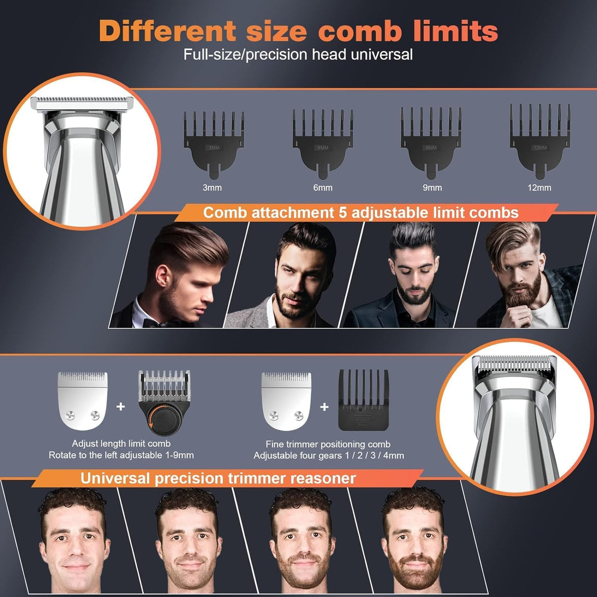 Telfun Beard Trimmer Kit – Cordless Waterproof Grooming & Shaving Set Father's Day