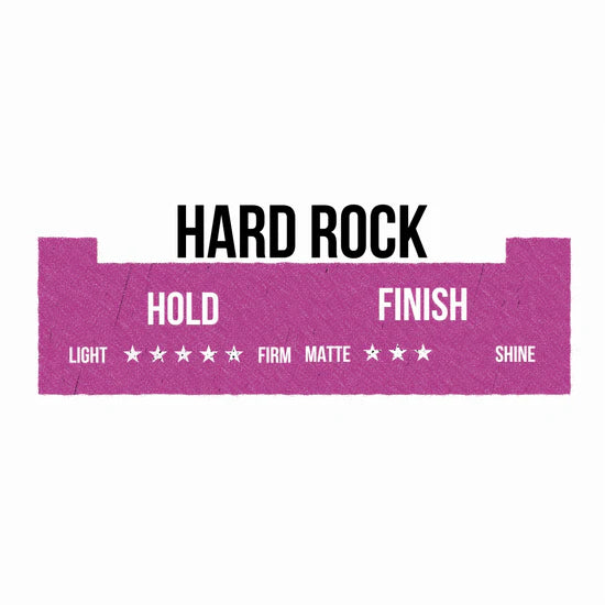 Instant Rockstar Duet Pack - Hard Rock- Hard Hold Matte Styling Paste - 2 X 100ML