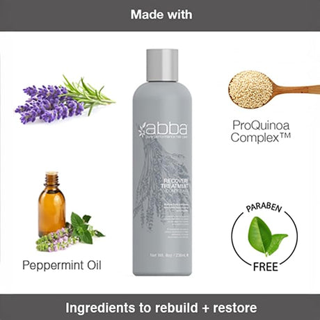 ABBA Recovery Treatment Conditioner 236ml – Repair & Strengthen