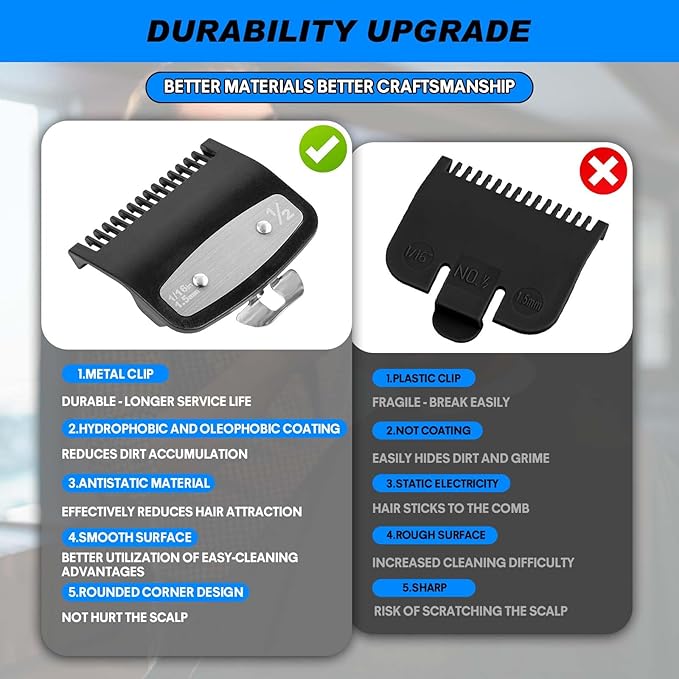 Wahl 1/2 Metal Clipper Guard 1.5mm Black – Guide Comb Attachment