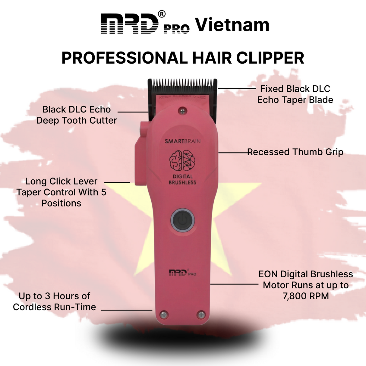 MRD SmartBrain Precision Clipper – Pink