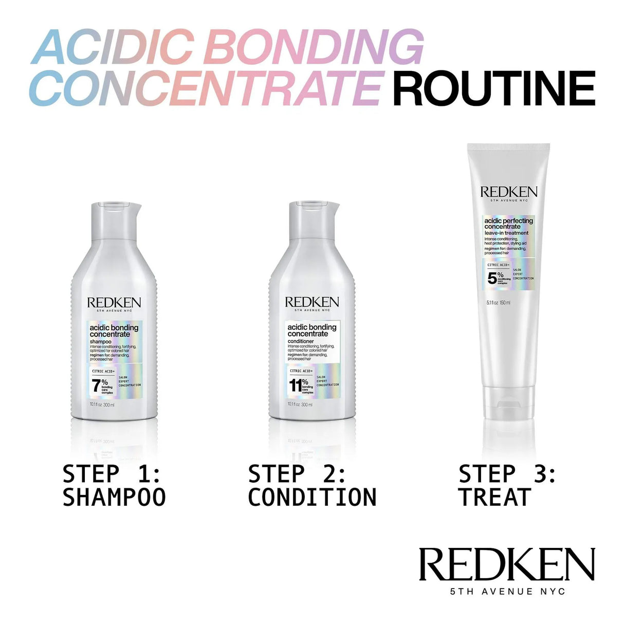 Redken Acidic Bonding Concentrate Leave-In Treatment 150ml