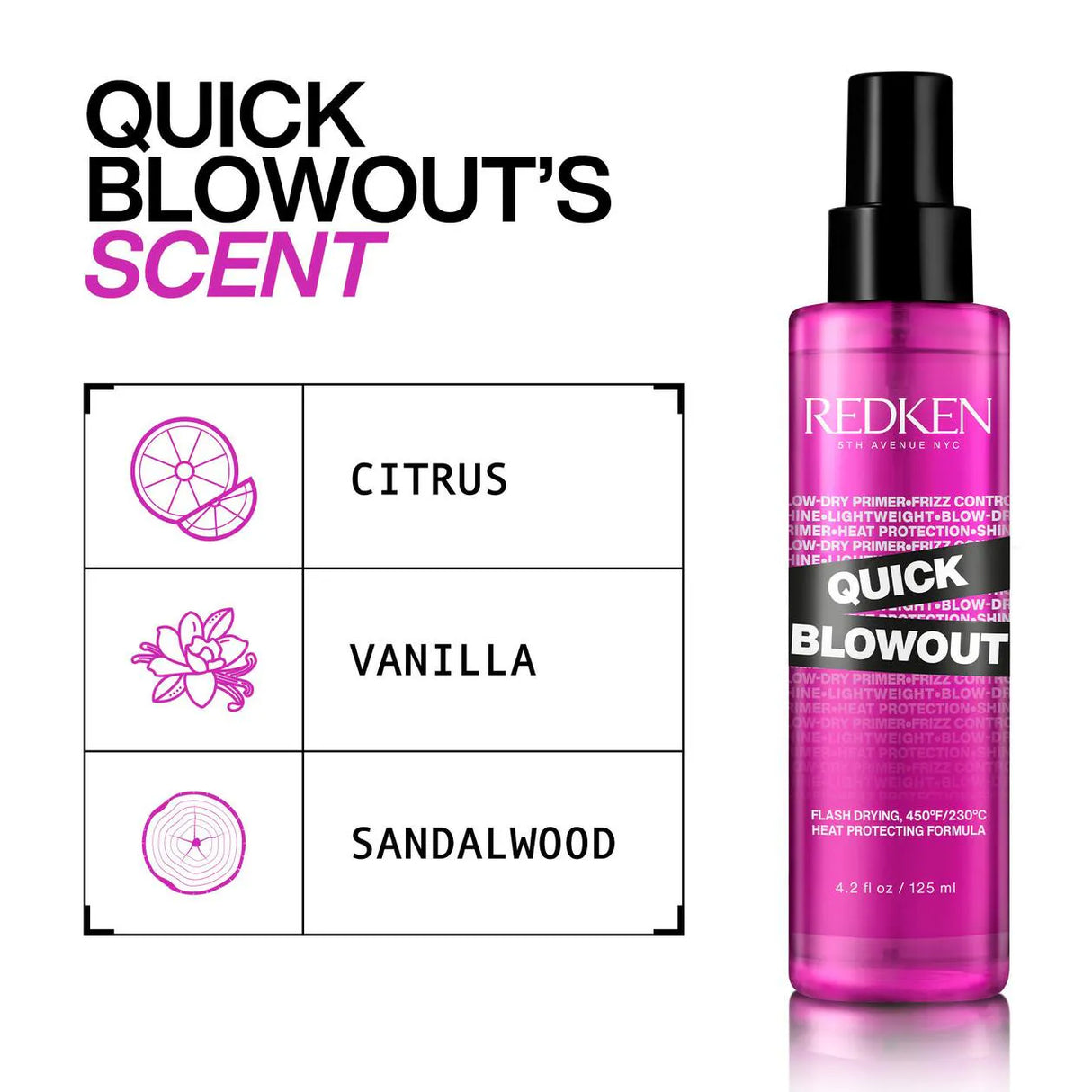 Redken Quick Blowout Lightweight Blow Dry Primer Spray 125ml