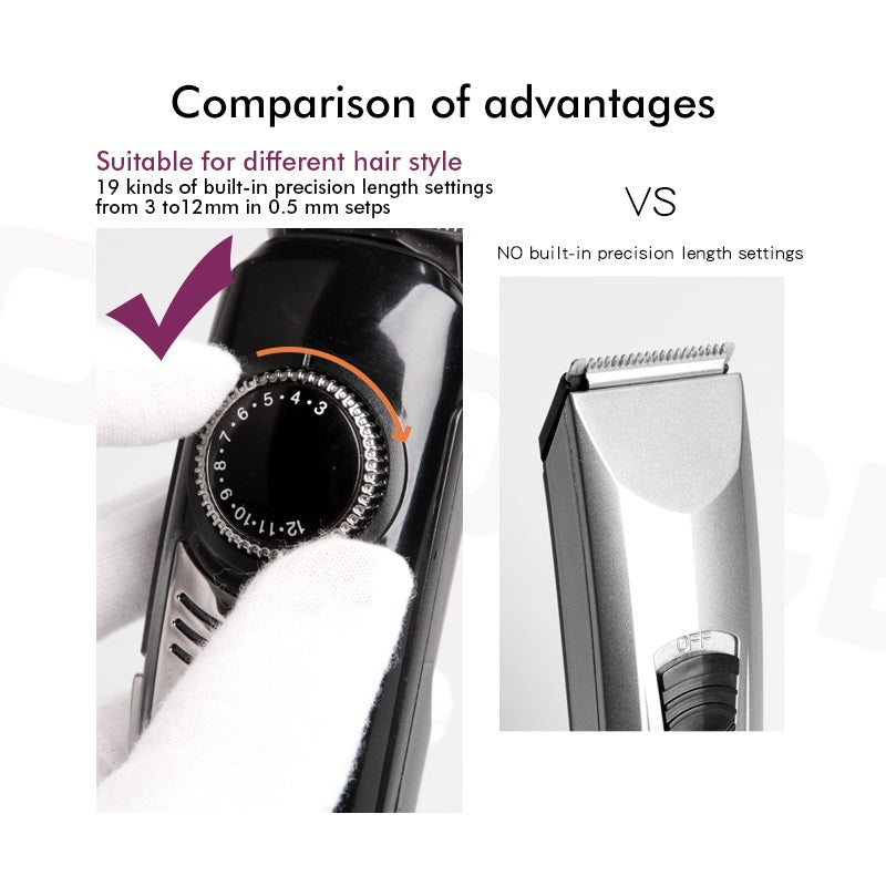 Hair trimmer Australia All in one 10 attachment